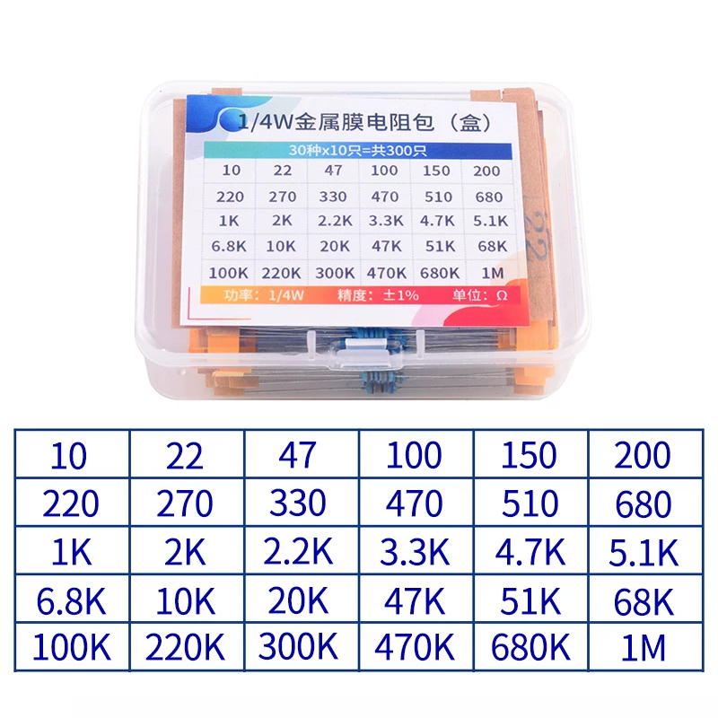 1/4W Metal Film Resistor Assor - Resistor Kit 1 4W 评论和价格