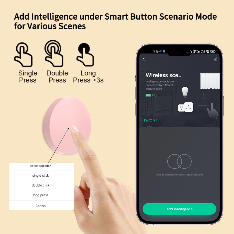 ZigBee Smart Wireless Button S - Diy Electronics Button 评论和价格