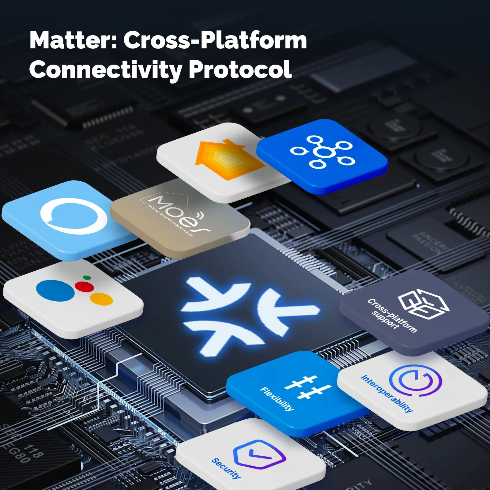 MOES Matter Tuya WiFi Smart Li - Diy Electronics Button 评论和价格