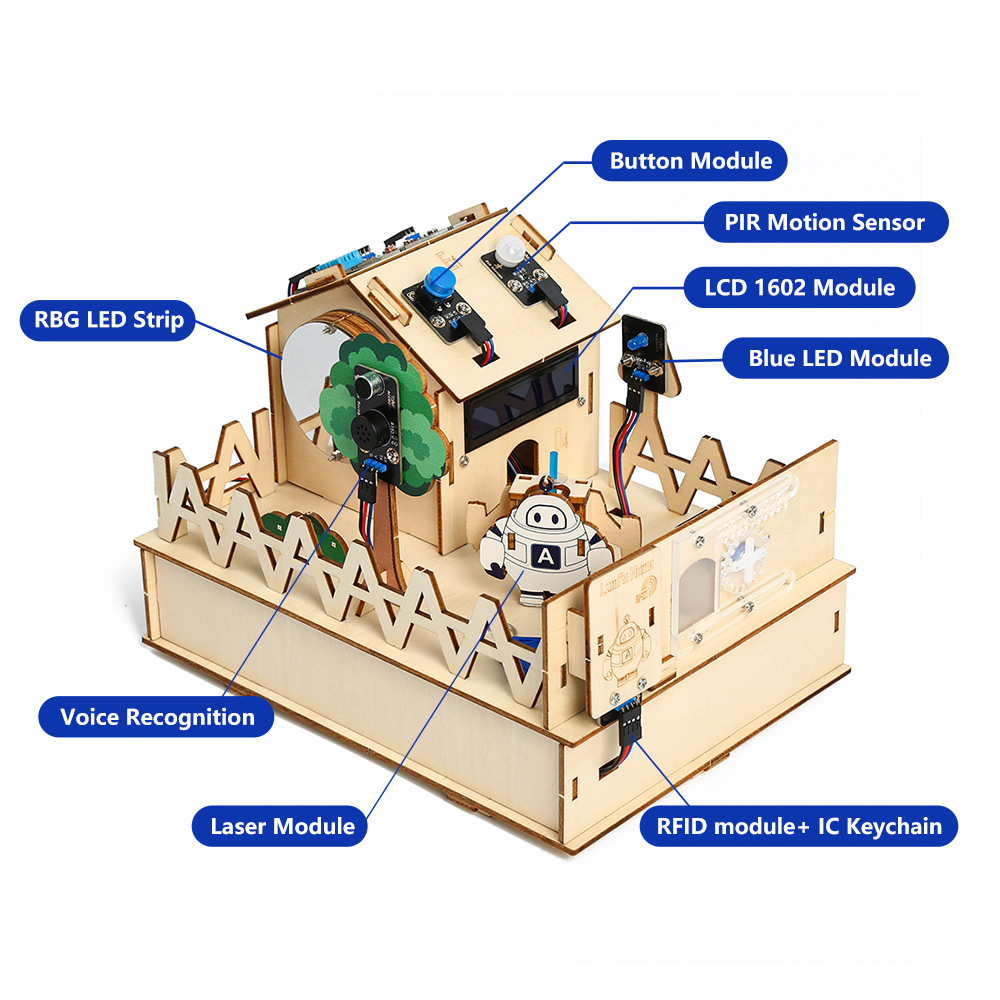 ACEBOTT DIY Smart Home Kit for - Arduino Uno Starter Kit 评论和价格