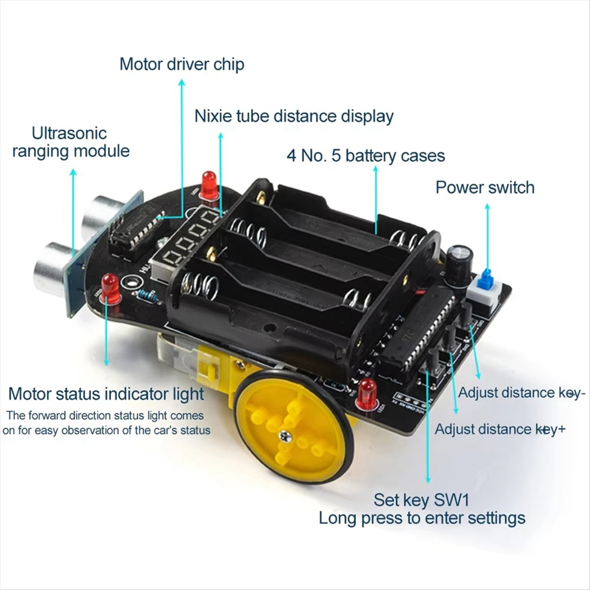 A40I  Car DIY Electronic Kit 5 - Diy Robot Electronics Kit 评论和价格